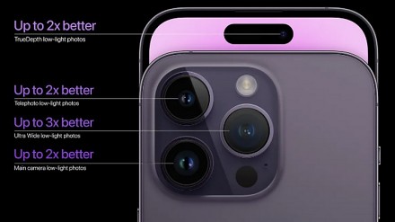 iPhone 15 Camera Update!  Double the dynamic range – DCFever.com